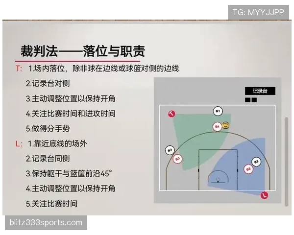 掌握篮球加时赛球权规则，明确攻防转换关键点