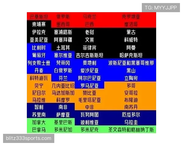 世界杯C组苏格兰媒体信心指数公布